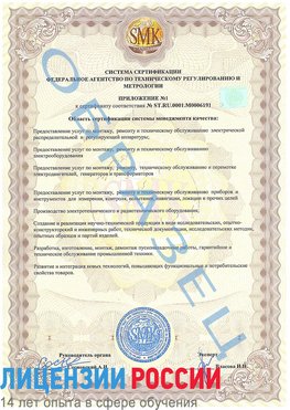 Образец сертификата соответствия (приложение) Котельники Сертификат ISO 50001
